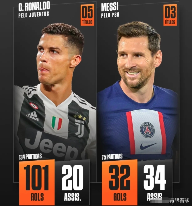 关于梅西迎来十赛季高光表现，尤文图斯球迷沸腾！的信息