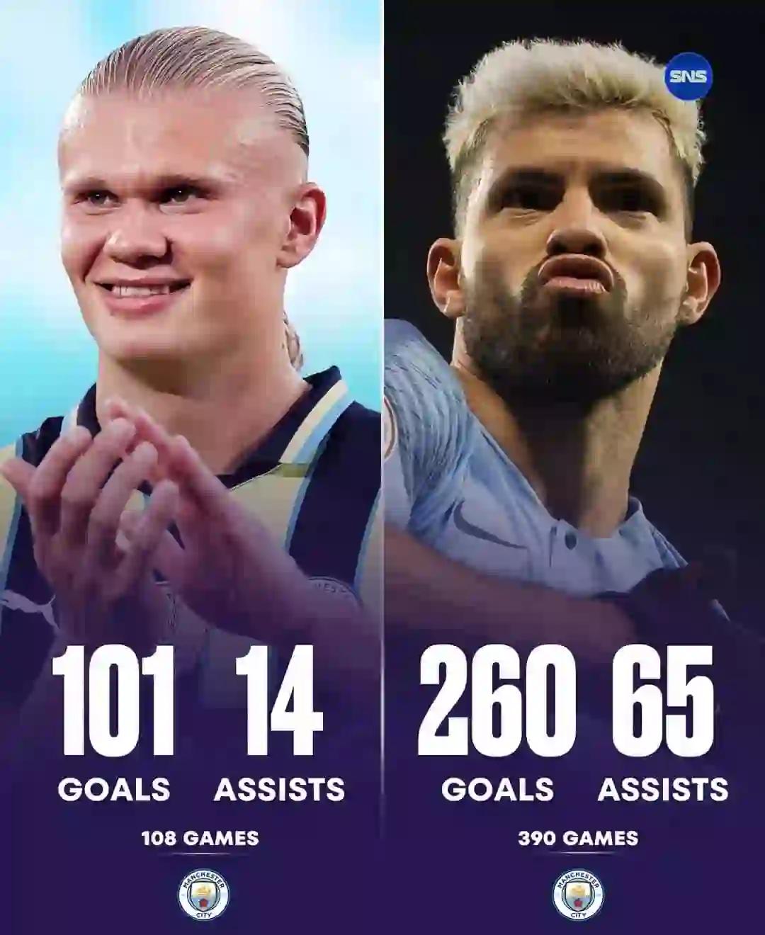 哈兰德巅峰对决，德罗巴与80激战老鹰分钟，比分优势明显胜负难料！