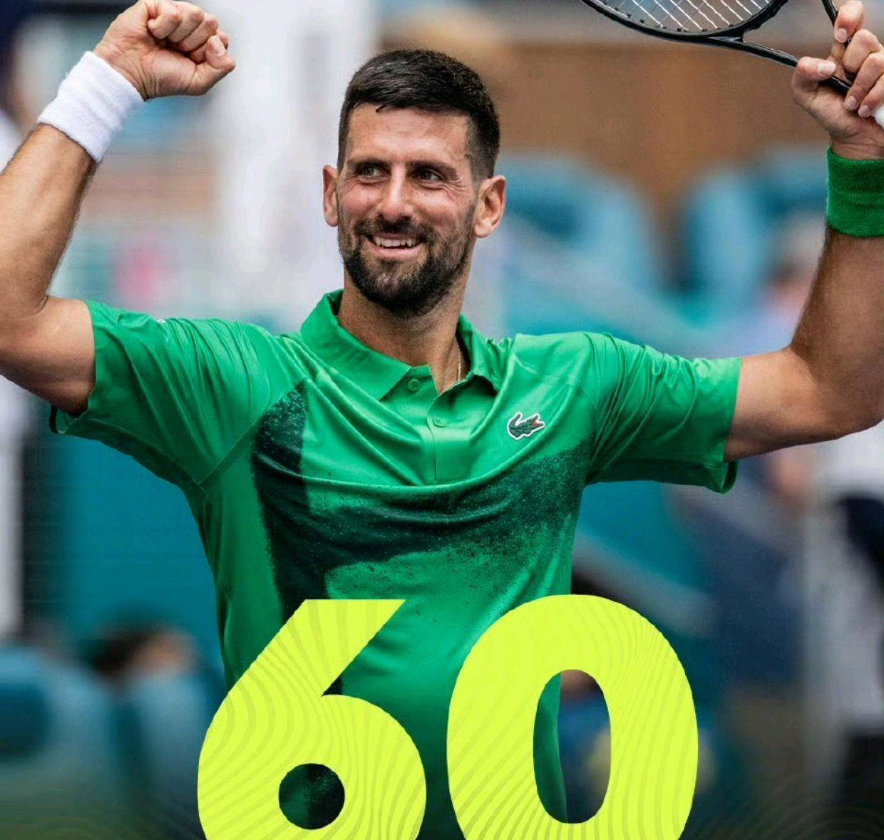 德约科维奇连续三场比赛得分超过势不可挡，加拿大队挑战极限！