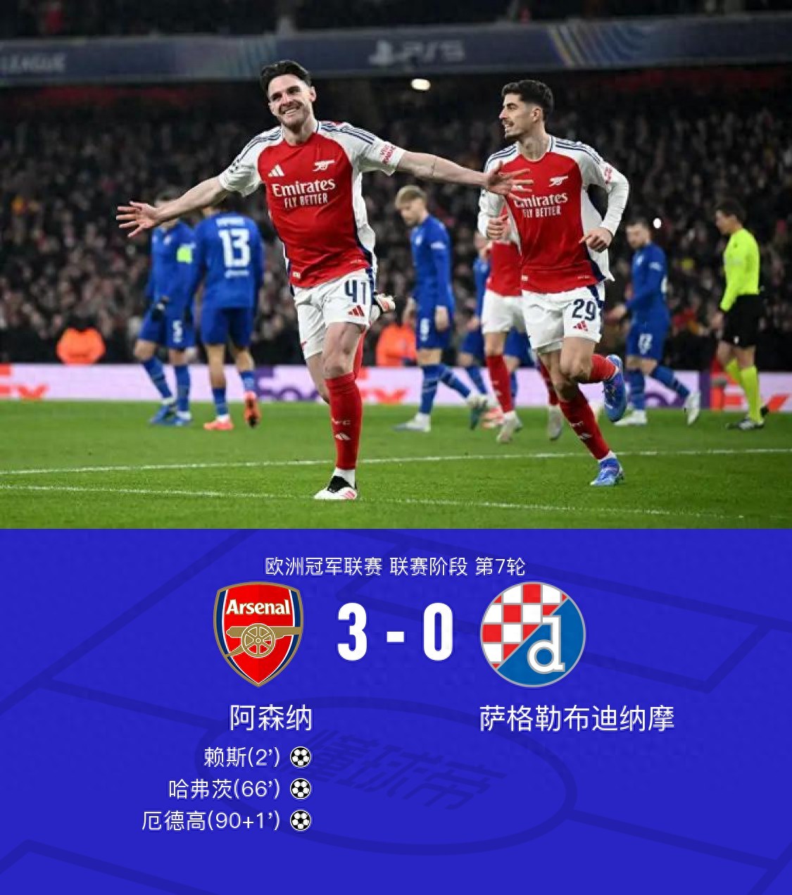 阿森纳队惨败！主帅赛后直言球队需彻底反思，这么空间全部.