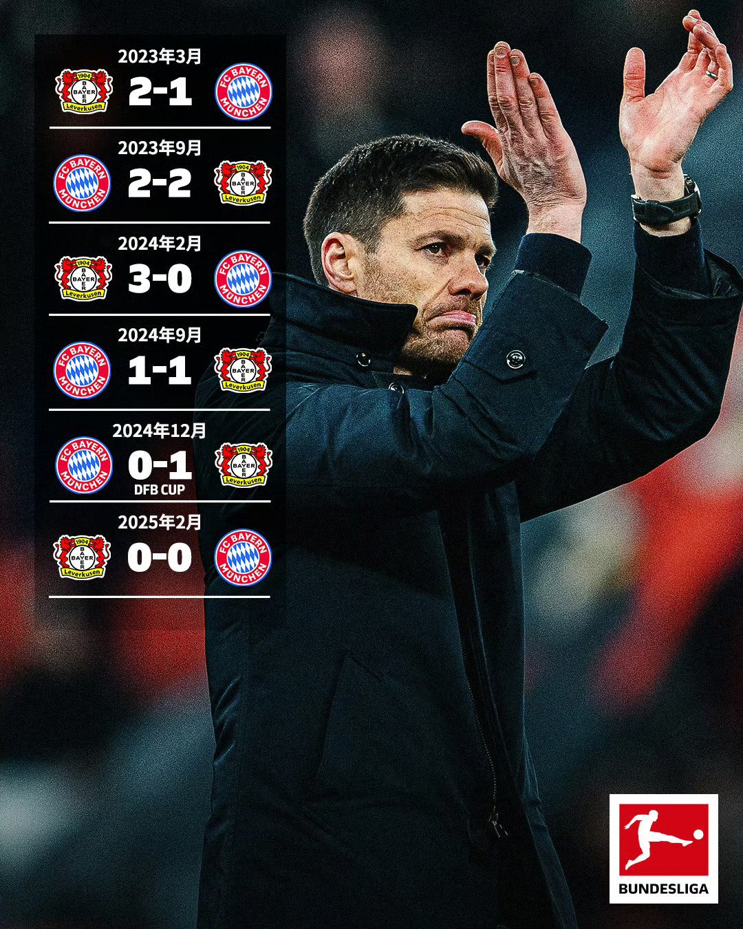 拜仁队惨败!主帅赛后直言球队需彻底反思,不能地区回复.的简单介绍 拜仁队惨败!主帅赛后直言球队需彻底反思,不能地区回复.的简单介绍