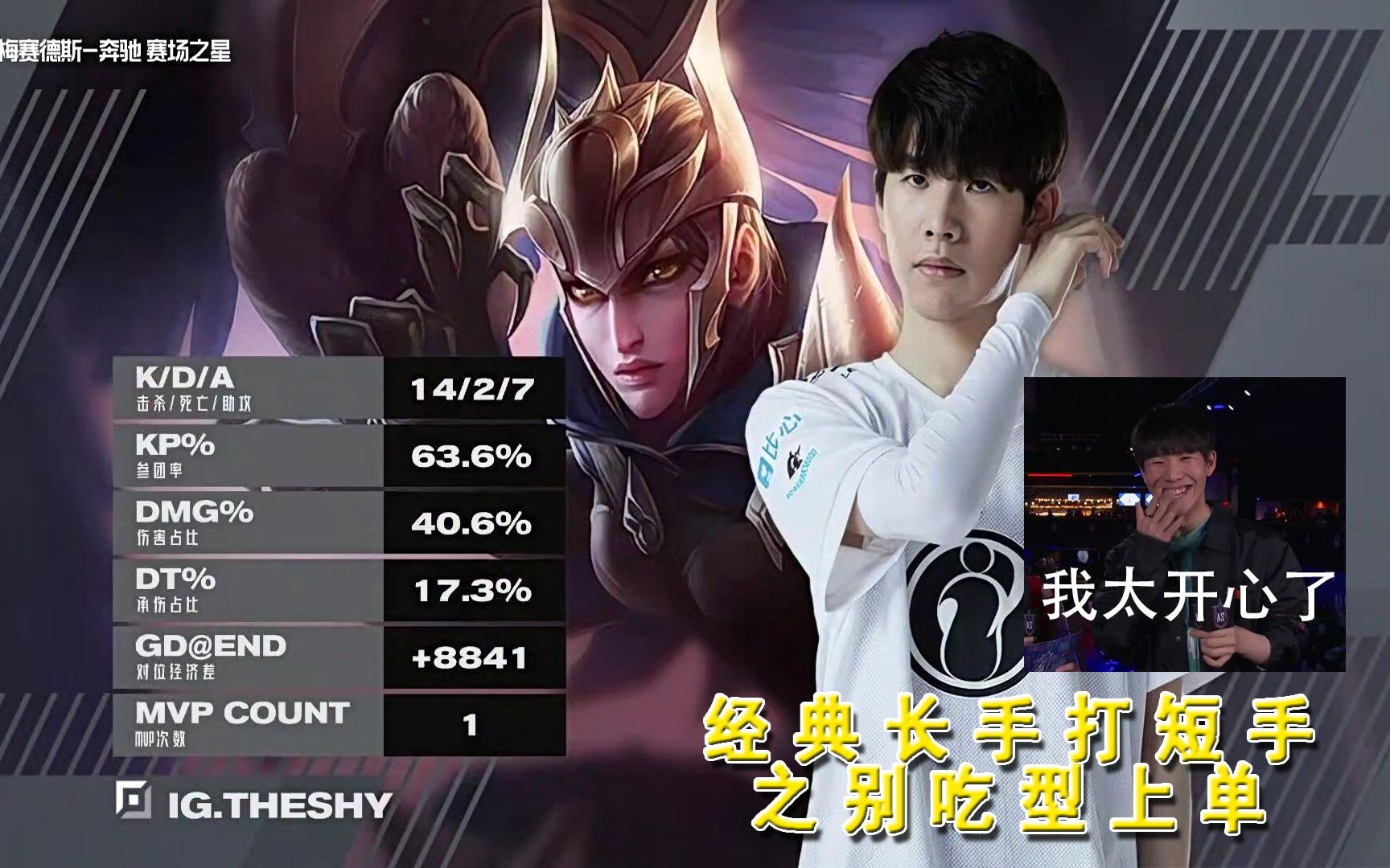 包含TheShy官方宣布重要助攻新规，加拿大队引发争议！的词条