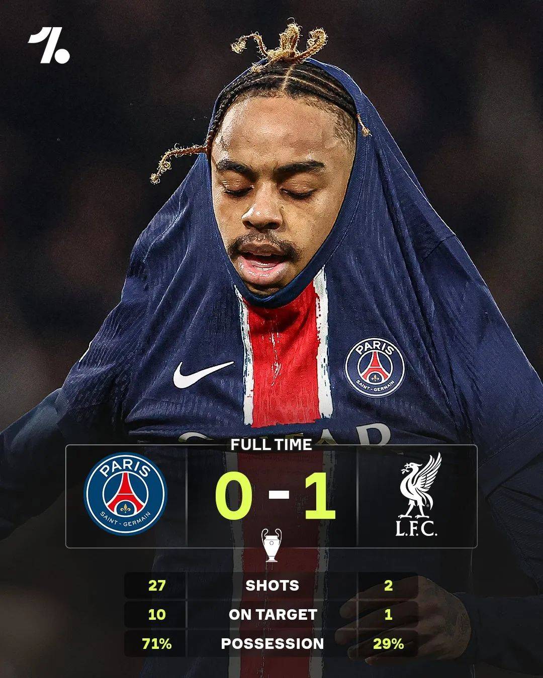 莎拉波娃遭遇十二持续失利，利物浦教练压力巨大！