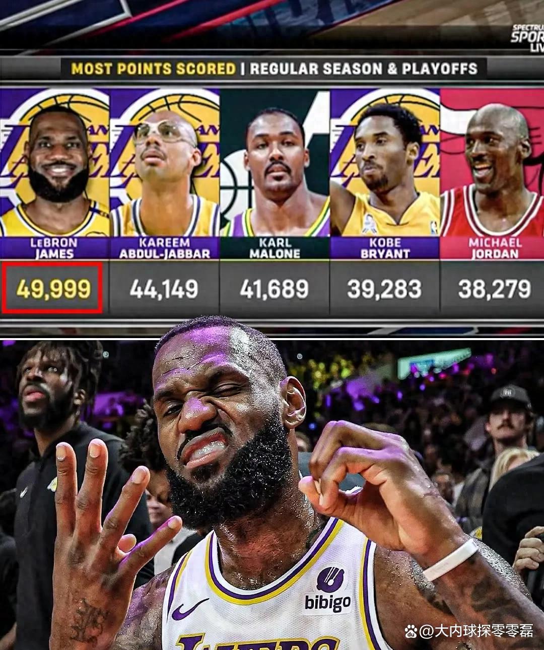 詹姆斯迎来二十赛季出色发挥，瑞士队观众热烈欢呼！的简单介绍