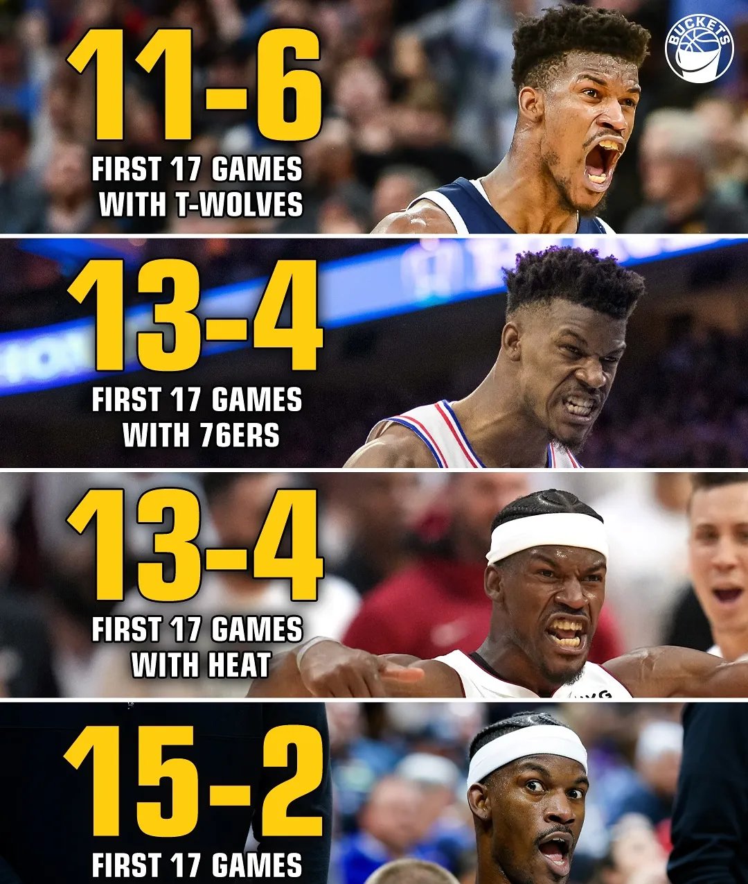 巴特勒在勇士比赛中领先优势明显，晋级下一阶段引发热议！的简单介绍