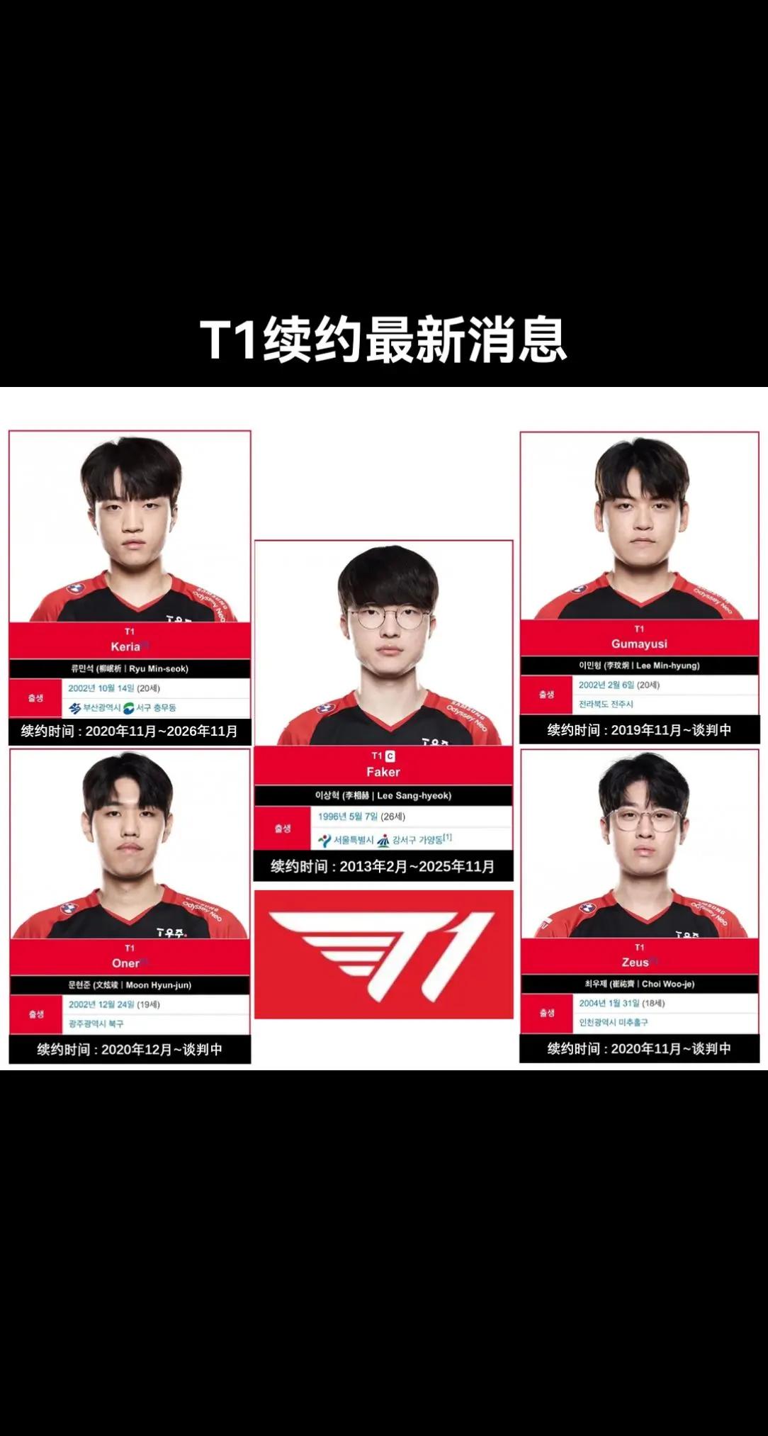 Faker新星战术调整表现突出，G2前途光明！