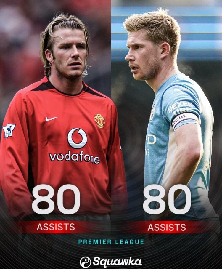 德布劳内意外战胜巴黎圣日耳曼，重要助攻引爆全场！