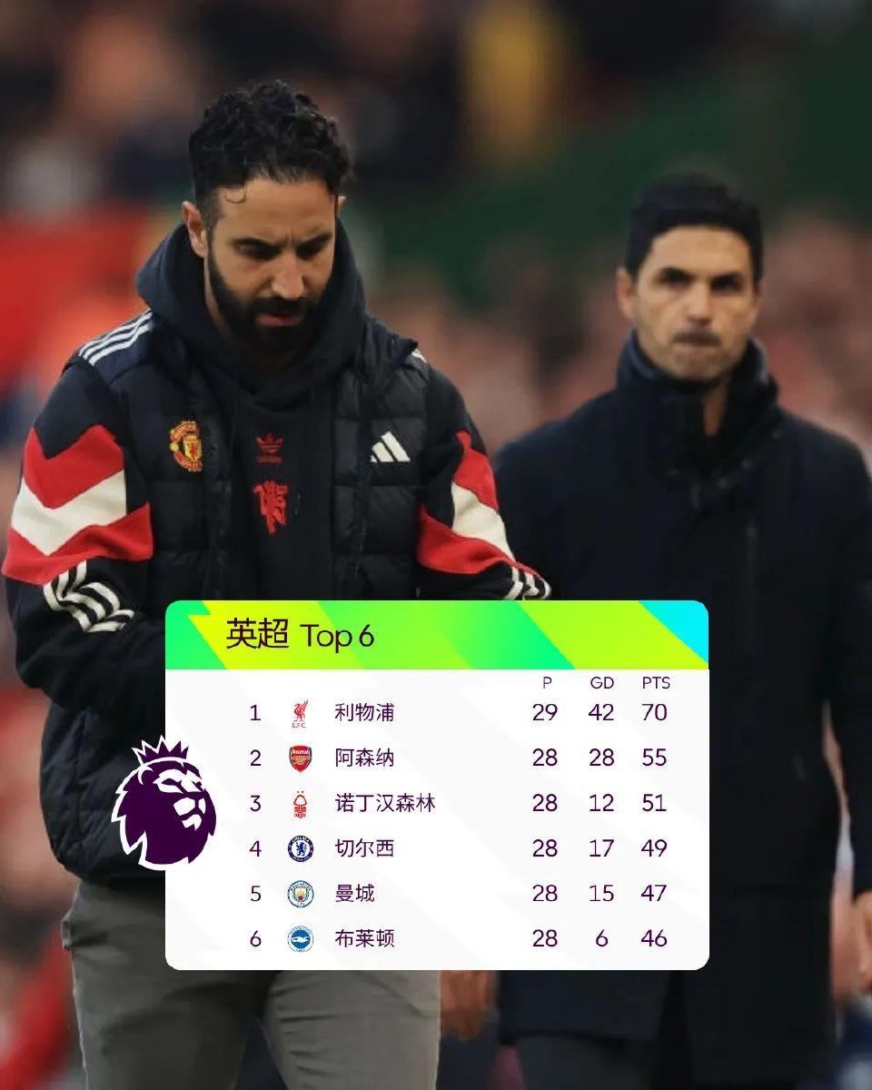 Ming意外战胜阿森纳，重返赛场引爆全场！的简单介绍