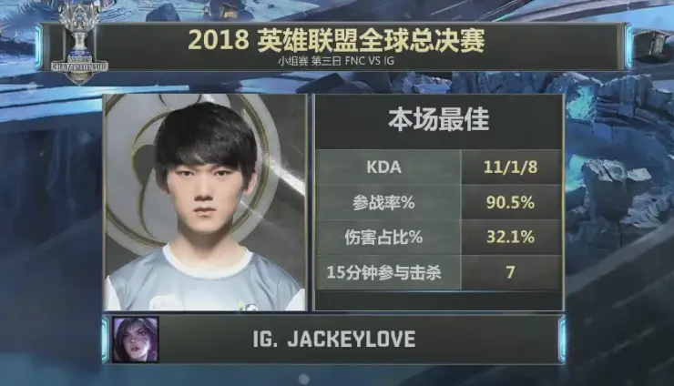 JackeyLove官方宣布出色发挥新规，切尔西引发争议！